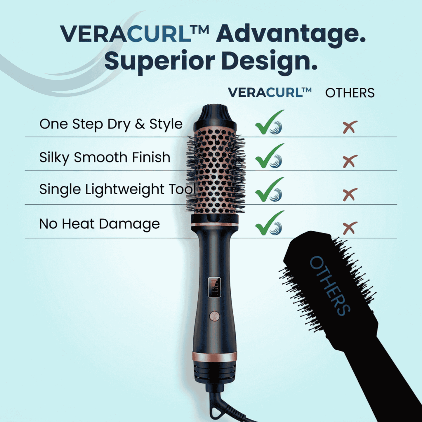 VERACURL™ Professional Blowout Brush